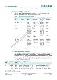 IP4855CX25Z Datasheet Page 6