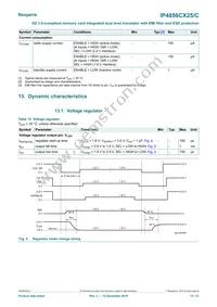 IP4856CX25/CZ Datasheet Page 12