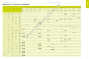 IP5006CX11/LF Datasheet Page 6