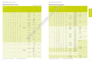 IP5006CX11/LF Datasheet Page 13