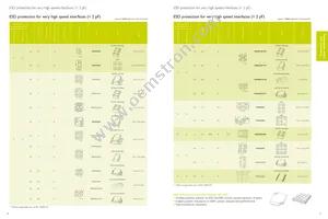 IP5006CX11/LF Datasheet Page 16