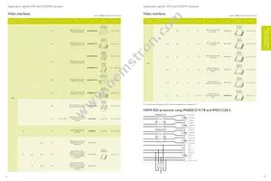 IP5006CX11/LF Datasheet Page 18