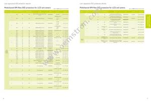 IP5006CX11/LF Datasheet Page 19