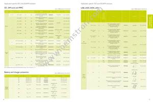 IP5006CX11/LF Datasheet Page 20
