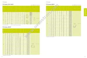 IP5006CX11/LF Datasheet Page 23