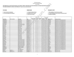 IP5306CX8 Datasheet Cover