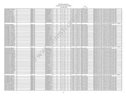IP5306CX8 Datasheet Page 6