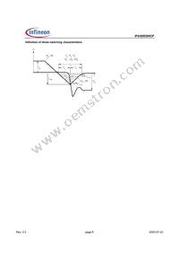 IPA50R299CPXKSA1 Datasheet Page 8