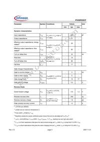 IPA50R520CPXKSA1 Datasheet Page 3