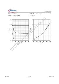 IPA50R520CPXKSA1 Datasheet Page 7