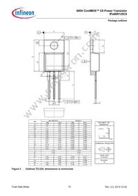 IPA60R125C6E8191XKSA1 Datasheet Page 15