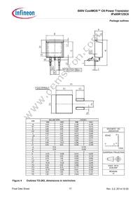 IPA60R125C6E8191XKSA1 Datasheet Page 17