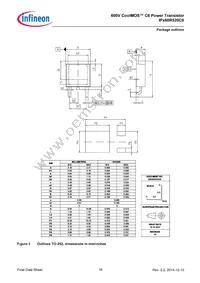 IPA60R520C6XKSA1 Datasheet Page 16