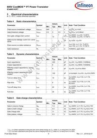 IPA80R1K2P7XKSA1 Datasheet Page 4