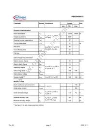 IPB023N06N3GATMA1 Datasheet Page 3
