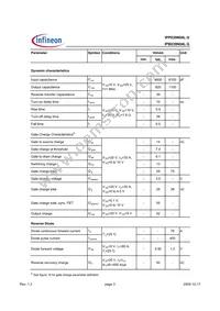 IPB039N04LGATMA1 Datasheet Page 3