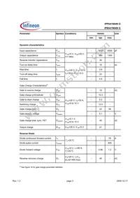 IPB041N04NGATMA1 Datasheet Page 3