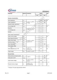 IPB052N04NGATMA1 Datasheet Page 3
