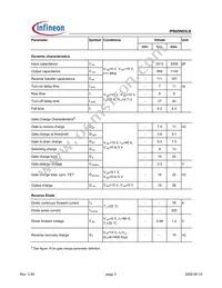 IPB05N03LB G Datasheet Page 3