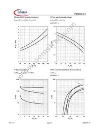 IPB06N03LA G Datasheet Page 6