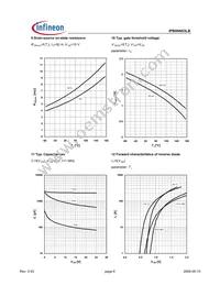 IPB06N03LB G Datasheet Page 6