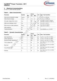 IPB06P001LATMA1 Datasheet Page 4