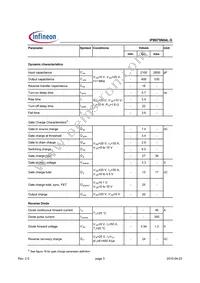 IPB075N04LGATMA1 Datasheet Page 3