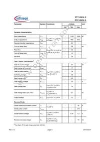 IPB114N03L G Datasheet Page 3
