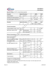 IPB147N03LGATMA1 Datasheet Page 2