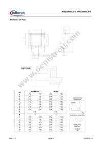 IPB230N06L3GATMA1 Datasheet Page 9