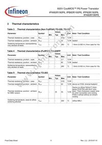 IPB60R190P6ATMA1 Datasheet Page 5