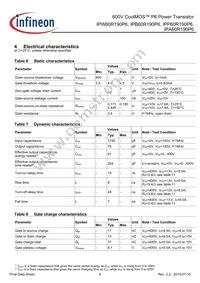 IPB60R190P6ATMA1 Datasheet Page 6