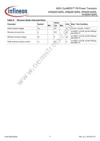 IPB60R190P6ATMA1 Datasheet Page 7