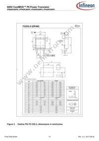 IPB60R380P6ATMA1 Datasheet Page 15