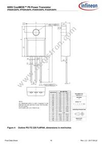 IPB60R380P6ATMA1 Datasheet Page 16