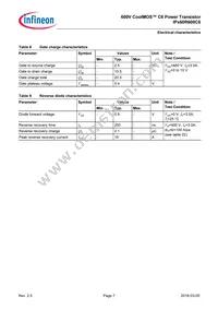 IPB60R600C6ATMA1 Datasheet Page 7