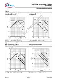 IPB60R600C6ATMA1 Datasheet Page 9