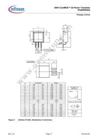 IPB60R950C6ATMA1 Datasheet Page 17