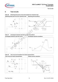 IPB65R190C6ATMA1 Datasheet Page 13