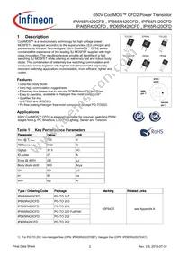 IPB65R420CFDATMA1 Datasheet Page 2