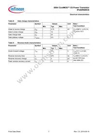 IPB65R600C6ATMA1 Datasheet Page 7