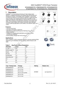 IPB65R660CFDATMA1 Datasheet Page 2