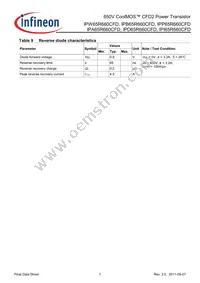 IPB65R660CFDATMA1 Datasheet Page 7