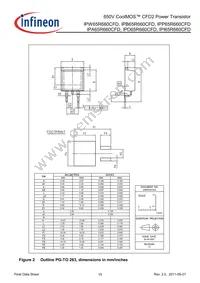 IPB65R660CFDATMA1 Datasheet Page 15