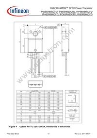 IPB65R660CFDATMA1 Datasheet Page 17