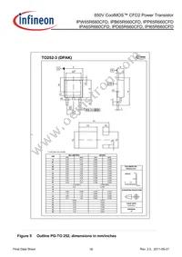 IPB65R660CFDATMA1 Datasheet Page 18