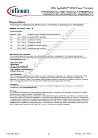 IPB65R660CFDATMA1 Datasheet Page 21