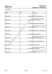 IPB80N06S3-05 Datasheet Page 9