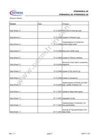 IPB80N06S3L-06 Datasheet Page 9