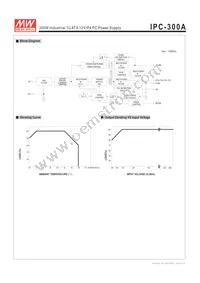 IPC-300B Datasheet Page 3